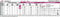 Royal Canin Veterinary Diet Cat Early Renal - Kattenvoer - 400 g