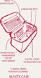 Oilily-Beauty Case-Dames
