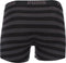 PUMA Stripe Design 1515 Boxershort - 2-pack - Zwart - Maat S