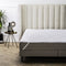 Swiss Nights Premium Oplegmatras - 160x200 - Wit