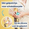 MyRollerSleeve opschuifbare ergonomische / anatomische handvatten voor rollator of rolstoel. Voorkomt pijnlijke handen met gelkussen. Personaliseerbaar: pimp rollator. Turquoise 21x6,5x9cm