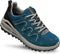Grisport Road Kid - Wandelschoenen - Waterdicht ademend - Petrol - Maat 29