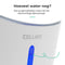 Cellavi XL Drinkfontein - Waterdispenser Kat en Hond - 3L Fluisterstil - Wit