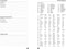 Succes Organizing Systems - Losbladige agendavulling - 7 dagen op 2 pagina's - Blauw Wit