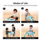 Baby Einstein 4-in-1 - Baby walker - Muziek en rol - (vanaf 6 maanden)