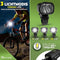 MIVELO Smart One - Fietsverlichting Set - 100 Lux 4 Lichtstanden USB Oplaadbaar IPX6 Waterdicht