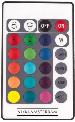 The.Remote | Draadloze Afstandsbediening