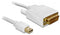 Delock Mini DisplayPort - DVI 24+1 kabel - 2 m - Wit