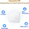 Huawei B320 - Mini router - Draagbare 4G Router – Perfect voor Camper, Caravan & Camping