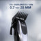 Wahl Rapid Clip - Draadloze Tondeuse - Precies geslepen bladen - Zwart/Zilver