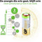 GP Batteries 23A - Super Alkaline - 12V - Goud Groen
