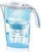Kruik met Filter LAICA Stream J31-CC Wit Transparant 2,3 L Polypropyleen
