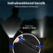 FlinQ Pen Zaklamp - 100 lumen LED lamp - Op Batterijen - Waterbestendige Flashlight - Militaire