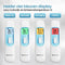 MostEssential 2-in-1 Digitale Koortsthermometer - Oorthermometer - Contactloos - Nauwkeurig - 20D