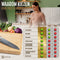 Namture Snijplankenset met Houder - 3 Snijplanken - Uniek & Extra Dik Design - Premium Snijplank Bamboe - Antislip - Borrelplank - Tapasplank - Serveerplank - Kaasplank