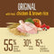 Nature's Variety - Original Adult Medium Maxi Chicken Hondenvoer.