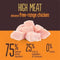Nature's Variety - Selected Adult Medium Maxi Free Range Chicken Hondenvoer.