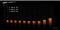 be quiet! Dark Power 14 - ATX-voeding 850W - 80 PLUS Titanium - Fluisterstil