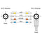Metz Connect 142M1D19010 - M12 Netwerkkabel CAT 5e SF/FTP 1.00 m - Zuurbestendig Ozonbestendig - Groen