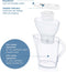 BRITA Marella Waterfilterkan Wit 2.4L - met 1 MAXTRA PRO AIO Filter