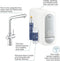 GROHE Blue Home Duo Keukenkraan - Starterkit - Bluetooth en WIFI - L-Uitloop - Chroom