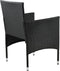 Juskys Fort Myers - Loungeset - 4-persoons - Polyrotan - Zwart