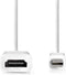 Nedis Mini DisplayPort-Kabel - DisplayPort 1.2 - Mini-DisplayPort Male - HDMI Output - 21.6 Gbps - Vernikkeld - 0.20 m - Rond - PVC - Wit - Doos