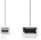 Nedis Mini DisplayPort-Kabel - DisplayPort 1.2 - Mini-DisplayPort Male - DisplayPort Female - 21.6 Gbps - Vernikkeld - 0.20 m - Rond - PVC - Wit - Polybag