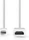 Nedis Mini DisplayPort-Kabel - DisplayPort 1.2 - Mini-DisplayPort Male - HDMI Output - 21.6 Gbps - Vernikkeld - 0.20 m - Rond - PVC - Wit - Doos