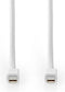Nedis Mini DisplayPort-Kabel - DisplayPort 1.4 - Mini-DisplayPort Male - Mini-DisplayPort Male - 48 Gbps - Vernikkeld - 2.00 m - Rond - PVC - Wit - Blister
