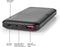 Nedis Powerbank - 10000 mAh - 1.5 / 2.0 / 3.0 A - Outputs: 2 - Output: 1x USB-A / 1x USB-C - Inputs: 1x Micro USB / 1x USB-C - PD2.0 18W - Lithium-Polymeer