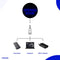 Neon Lamp - Gaming Zone - Dimbaar - Incl. Ophanghaakjes - Neon Sign - Neon Verlichting - Neon Led Lamp - Wandlamp