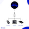 Neon Lamp - Good Vibes Only Blauw - Incl. Ophanghaakjes - Neon Sign - Neon Verlichting - Neon Led Lamp - Wandlamp