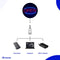 Neon Lamp - Open - Incl. Ophanghaakjes - Neon Sign - Neon Verlichting - Neon Led Lamp - Wandlamp