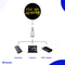 Neon Lamp - You Are Amazing Geel - Incl. Ophanghaakjes - Neon Sign - Neon Verlichting - Neon Led Lamp - Wandlamp