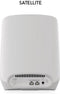 NETGEAR Orbi RBS760 - Mesh WiFi - AX5400 - Tri-Band - Uitbreiding