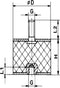 Netter Vibration Rubberen demper NRE 50/40 Invering (max.) 5.1 mm Maximale statische lading 86 kg