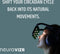 NEUROVIZR – BRAIN WELLNESS & RELAXATION DEVICE