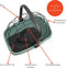 New Looxs Clipper Racktime 2.0 - Fietsmand achterop - Voor Racktime 2.0 bagagedrager – Groen