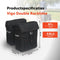 New Looxs Vigo Double - Dubbele Fietstas - Ingebouwde Racktime Adapter - Afneembare Fietstas met Modern Design - 37 Liter - Zwart