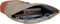 New Rebels Fane Montgomery Oranje 15L Rolltop Rugzak Waterafstotend Laptop 15.6