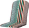 Kuip hoog 45x96 Hillow pastel
