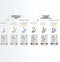 Nioxin Professional System 2 Cleanser