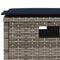 vidaXL - 5-delige - Tuinset - met - kussens - poly - rattan - grijs