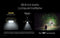 Nitecore HU2000 work headlamp, up to 2000 lumens, without own power source, NiteLab UHE LEDs, with u