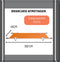 Technosafety Brancard - Opvouwbaar - Lichtgewicht Aluminium - 150kg Draagcapaciteit - 9kg