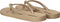 Ipanema Anatomic Mesh - Dames Slippers - Comfortabele bandjes - Beige