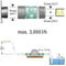 Wolfcraft 2200000 - Pomp 3/4