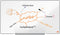 Nobo Impression Pro Widescreen Magnetisch Whiteboard Emaille Met Accessoire Houder - 710x400mm - Wit