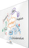 Nobo Whiteboard Magnetisch 240 x 120 cm incl GRATIS marker en magneten